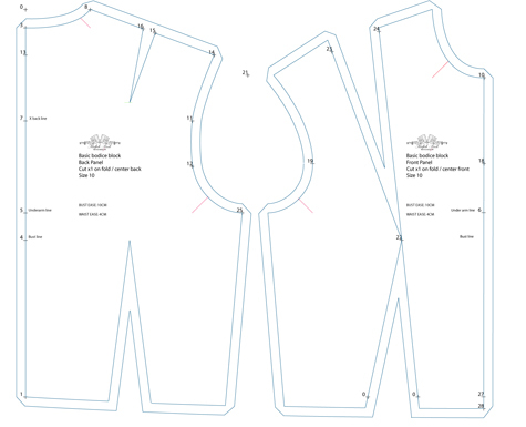 bodice block pattern 